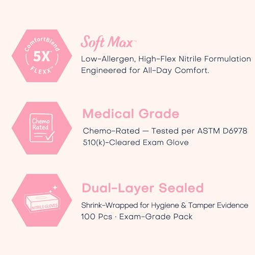 Supmedic Medical Nitrile Exam Gloves, 3.5 mil Powder-Free Food-Safe Disposable Glove for Cooking Cleaning Esthetician 100 Pcs - color: X-small (Rose Quartz)