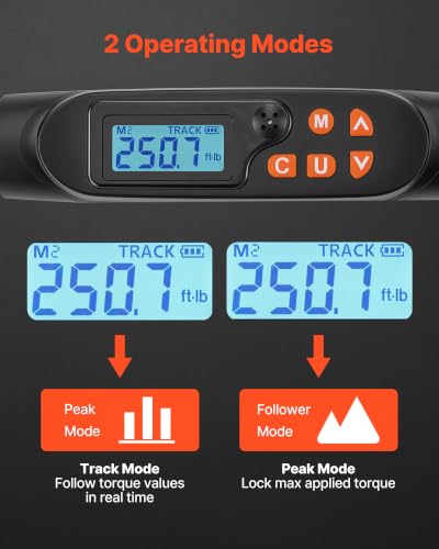 VEVOR Torque Wrench Set 1/2" Drive Digital Torque Wrench 4 Display Units, ±2% Accuracy, LCD Screen, with Buzzer and LED Indicator, with Sockets, Extension Bar, Adapter, for Automotive Repair