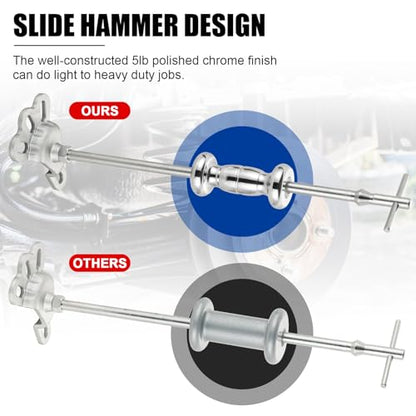 NYXOVA 19PCS Slide Hammer Puller Set, 9-Way Axle Bearing Puller Remover Kit, Rear Wheel Axle Bearing Remover & Dent Hub Gear Puller Tool