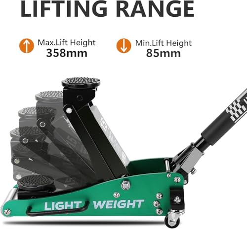 1.5 Ton Low Profile Floor Jack, Heavy Duty Steel Racing Floor Jack with Dual Pistons Quick Lift Pump, Lifting Range 3.3"-14.1", Hydraulic Professional Car Jacks 1.5 Ton/3000 LBS Capacity Green - color: Green - 1.5 Ton(Dual Pump), Lift 3.3"-14.1"