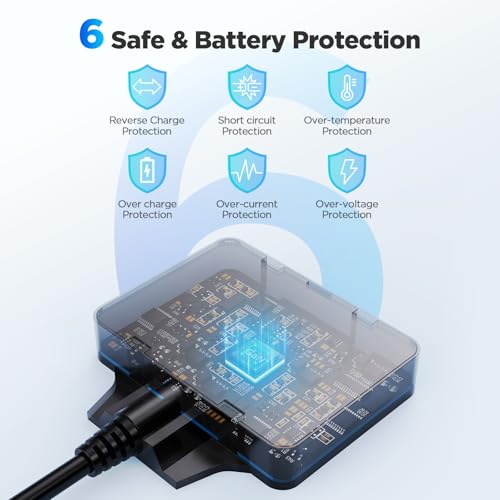 30W 12V Solar Battery Charger & Maintainer, Waterproof Trickle Charging Kit with IP68 Intelligent Controller, High-Performance Tempered Glass, for Car, RV, Marine, Camper and Trailer - size: 30W
