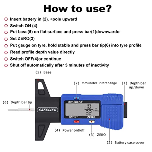 SAFELIFE Tire Tread Depth Gauge, Digital Tire Tread Depth Gauge LCD Display Professional for Motorcycles,Cars,Trucks,Vans,SUV,Accurate Reading Tyre Tread Depth Gauge 32/32 inch/0-1/25.4 mm
