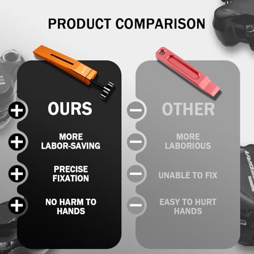 Brake Tool for Shimano and SRAM, Piston Press Tool for Brake Caliper, Hydraulic Disc Brake Caliper Piston Press Tool Compatible with All Brands, for Quick Brake pad Replacement