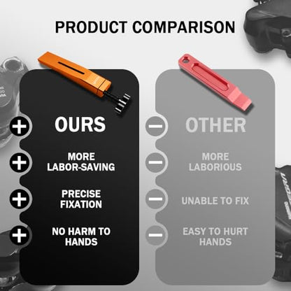 Brake Tool for Shimano and SRAM, Piston Press Tool for Brake Caliper, Hydraulic Disc Brake Caliper Piston Press Tool Compatible with All Brands, for Quick Brake pad Replacement