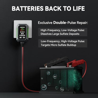 LOKITHOR BC2 Car Battery Charger 2A/1A/750mA Adjustable Currents, 6V/12V Automatic Battery Maintainer, Trickle Charger & Desulfator with Overcharge Protection, Double Pulse Repair, Forced Charging