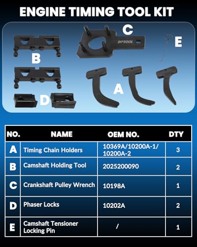 DPTOOL Camshaft Phaser Timing Chain Tool Kit Camshaft Holding Tool Crankshaft Pulley Wrench Compatible with VW Jeep Chrysler Dodge 3.6L VVT Pentastar Engine 2011-2019 Replace 10200A 10202 10369 10198A - size: 9PC
