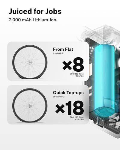 HOTO Electric Bike Tire Pump, Mini Bicycle Pump, 25s Fast Inflate | Portable Bike Air Pump with Presta & Schrader Valve for Road Bike, Mountain Bike, Motorcycle, Scooter, Sports Ball, Outdoor