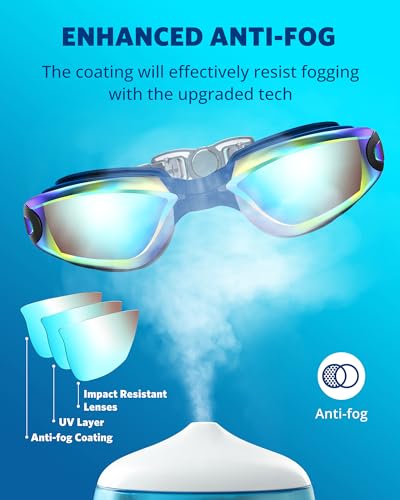 Aegend Swim Goggles, Swimming Goggles No Leaking Full Protect Adult Youth - color: Aqua Blue