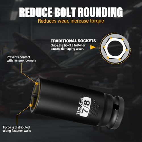 1/2 Inch Drive 7/8 Inch Deep SAE 6 Point CR-MO Impact Socket | Radius Corner Design,Square Chamfered Opening,Axle Nut Impact Grade Socket for Easy Removal - size: 1/2” Drive 7/8 Deep, style: 1/2" Drive Deep Socket