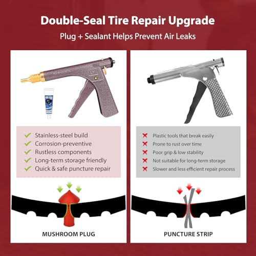 Tire Gun Puncture Repair Kit with Mushroom Plug - Complete Tire Plug Kit for Car, Motorcycle, Tractor, SUV, Truck & ATV - Portable Repair Tool Box