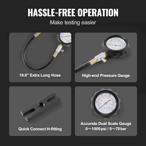 Diesel Engine Compression Tester: 18-Piece Cylinder Pressure Test Tool Kit with 0-1000 PSI Gauge and Adapters for Diesel Trucks, Tractors, and Equipment