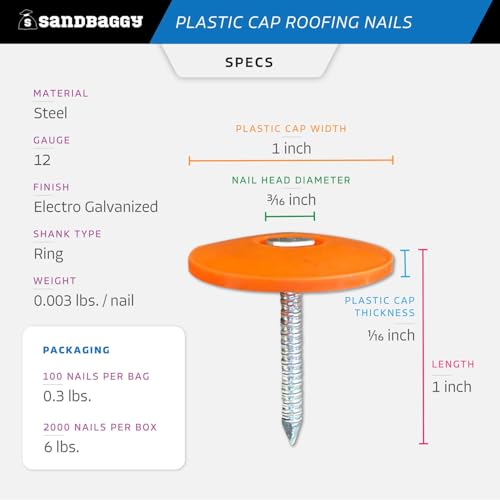 Sandbaggy 1" Plastic Cap Roofing Nails - Ring Shank, Electro Galvanized - Roof Underlayment, Felt Paper, House Wrap, Tar Paper (300)