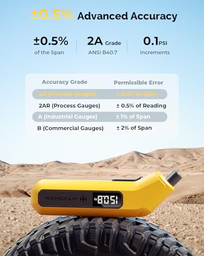 Tire Pressure Gauge Digital 200 PSI, HYVOHEX Tire Gauges for Tire Pressure with AAA Batteries, Visual LED Display Tire Gauge with Backlight, Digital Tire Gauge for Car Truck Motorcycle Bicycle - color: Yellow