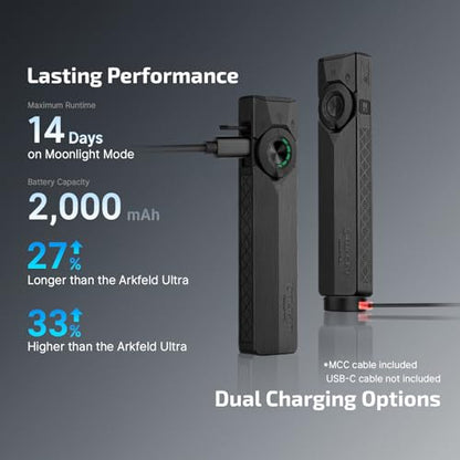 OLIGHT ArkPro Ultra Rechargeable Flat EDC Flashlight,1700Lumens,Onyx Black | Green Beam, UV Light, White LED, OAL, Pocket Flashlight, USB-C Magnetic, Work Light, Bright for Camping, Emergency, Outdoors - color: Onyx Black