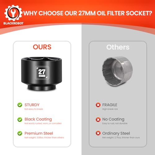 BLACKROBOT 27mm Low Profile Oil Filter Socket, 3/8" Drive 6-Point Oil Filter Cap Remover and Installer Tool, Chrome Vanadium Steel - size: 27mm