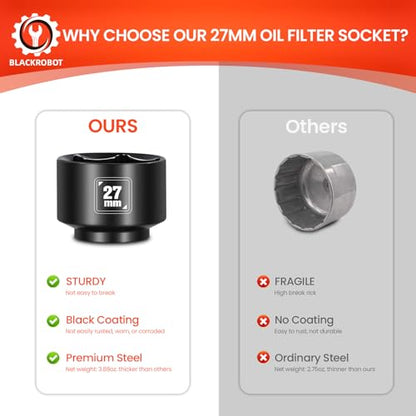 BLACKROBOT 27mm Low Profile Oil Filter Socket, 3/8" Drive 6-Point Oil Filter Cap Remover and Installer Tool, Chrome Vanadium Steel - size: 27mm