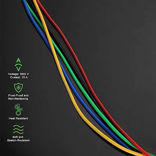 Sumnacon 5 Pack Alligator Clips Test Leads with Insulators Clips,Dual Ended Alligator Clips Electrical Wires with Jack Copper Clamps,Flexible Alligator to Alligator Clip for Electrical Testing - size: 3.3Ft/1M