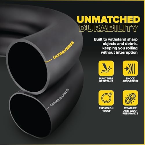 Ultraverse 20x4.0, 24x4.0, 26x4.0, 20x3.0, 26x3.0, 16x4.0/3.0, Inner Tubes | Schrader Valve, Ideal for Mountain Bikes & E-Bikes with Fat Tires, Durable & Reliable 2 Pack with Tire Levers - size: 26 inch x 4.0
