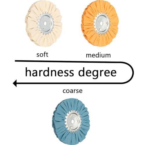 8" Airway Buffing Wheel Kit, 3Pcs Aluminum Wheel Polishing Kit in Diameter 5/8 inch Arbor Hole, 16 Ply Fine, Aluminum Metal Polishing Wheel Kit for Angle Grinder Mirror Finish(White/Orange/Blue) - style: 3pcs: fine/medium/coarse