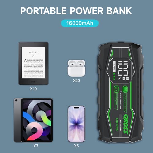 CAROSS Car Battery Jump Starter - 1500A Jump Starter for Up to 7.0L Gas and 4.5L Diesel Engines, 12V Portable Jump Box with LED Display - size: 1500A