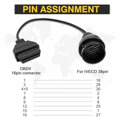 Truck OBD1 to OBD2 Cable for Iveco 38pin to 16pin Diagnostic Adapter | 38 Pin Cable Connector Compatible with Iveco Heavy Duty Trucks,Work with Truck Obdii Diagnostic Scanner Tools/Code Reader - style: Fit for Iveco 38pin