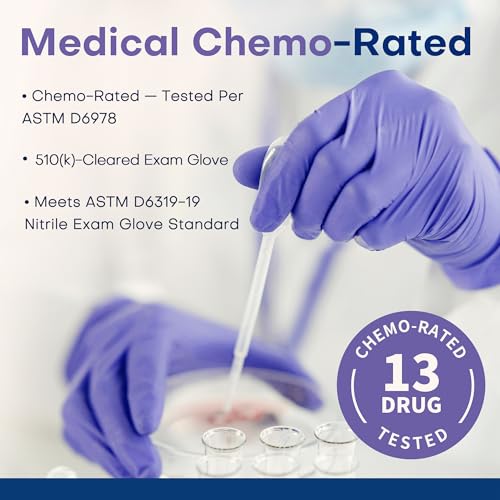 Supmedic Medical Soft Max™ Nitrile Disposable Gloves, 200 Ct Latex-Free Powder-Free Chemo Rated Food Safe Cleaning Exam Glove - color: X-large (Blue Violet)