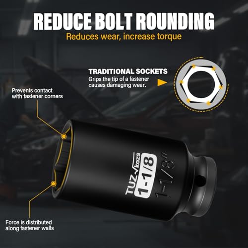 1/2 Inch Drive 1-1/8 Inch Deep SAE 6 Point CR-MO Impact Socket | Radius Corner Design,Square Chamfered Opening,Axle Nut Impact Grade Socket for Easy Removal - size: 1/2” Drive 1-1/8 Deep, style: 1/2" Drive Deep Socket