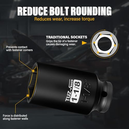 1/2 Inch Drive 1-1/8 Inch Deep SAE 6 Point CR-MO Impact Socket | Radius Corner Design,Square Chamfered Opening,Axle Nut Impact Grade Socket for Easy Removal - size: 1/2” Drive 1-1/8 Deep, style: 1/2" Drive Deep Socket