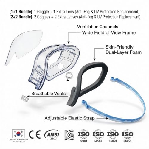 Safety Goggles Over Glasses, Spare Lens Included, ANSI Z87.1 Anti-Fog, Dual Foam Seal, Lab Construction Work Workshop - size: 1 Goggle + 1 Replacement Lens