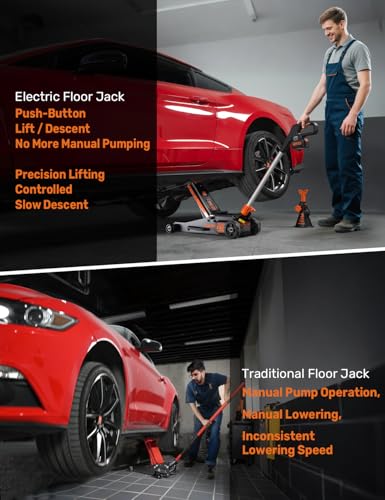2 Ton Electric Floor Jack, Low Profile Aluminum and Steel Jack for Quickly Car Lift, Hydraulic Service Jack, 4000 lbs Capacity. Lifting Range 3-1/2" to 18-1/4" - size: 2 Ton