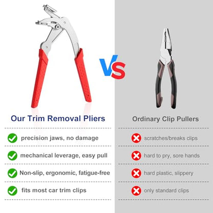 Trim Removal Tool, Car Clip Pliers, Professional Plastic Fastener Remover, Damage-Free Auto Door Trim, Push Pin & Interior Exterior Disassembly Tool