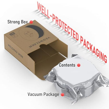 YESWELDER Flux Core Gasless MIG Wire, E71T-GS Mild Carbon Steel .030-Inch Diameter 2-Pound, Strong ABS Plastic Spool Welding Wire (2 Packs) - size: .030'' 2pk