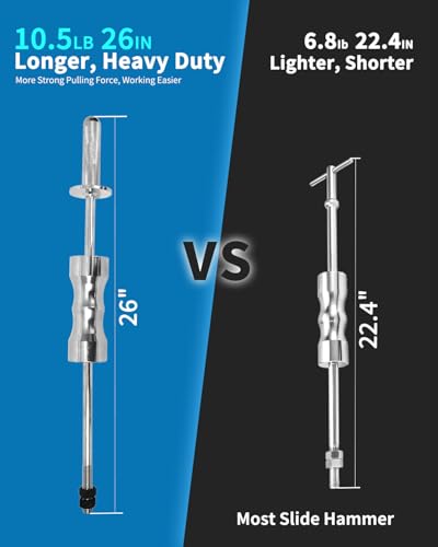 DPTOOL Inner CV Joint Puller Slide Hammer Front Wheel Drive Axle Half Shaft Removal Tool Kit Heavy Duty 10 Pounds Slide Hammer 63mm 48mm CV Joint Fork Adapter Attachments - size: Puller Set