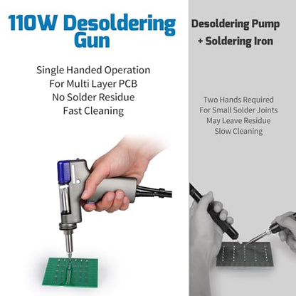 WEP 948D-I 110W High Power Desoldering Station with 4 Desoldering Nozzles, Temperature-Controlled with 3 Pre-set Channels, Tiltable Display, ESD-Safe