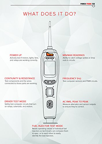 Power Probe 4 Circuit Tester with Multi-Meter Functions (PP405AS) - color: Green - Limited Edition