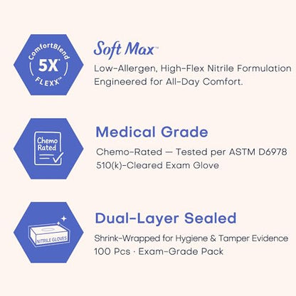 Supmedic Medical Soft Max™ Nitrile Exam Gloves, Powder-Free Latex-Free Food Safe Clean Disposable Glove Blue Iris 100/1000 Ct - color: 100 Large (Blue Iris), size: Medium