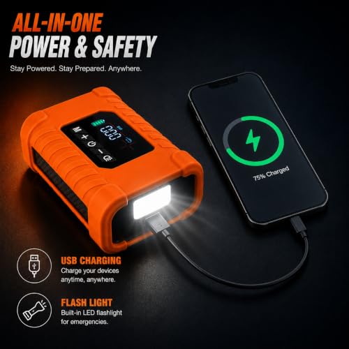 140 PSI Portable Tire Inflator for Cars, Motorcycles, Bikes & Balls | Portable Air Pump with Digital Pressure Gauge, Auto Shut-Off, Bright LED Light & Rechargeable Battery
