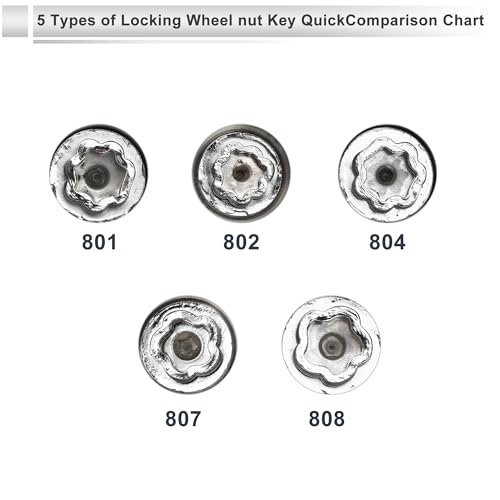 Vehicle Wheel Lock Lugnut for Jeep Compass #805 Anti-theft Screw Nut Removal Key Socket 1pc