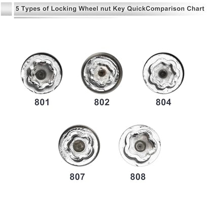 Vehicle Wheel Lock Lugnut for Jeep Compass #805 Anti-theft Screw Nut Removal Key Socket 1pc