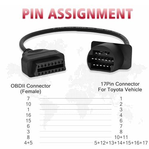 OBD2 Adapter for Toyota 17 Pin OBD1 to 16 Pin OBD2 Diagnostic Cable, Compatible with Toyota Vehicles 17pin Connector, Work with ELM327 OBD2 Diagnostic Scanner Tool and Code Reader - style: Fit for toyota-17pin