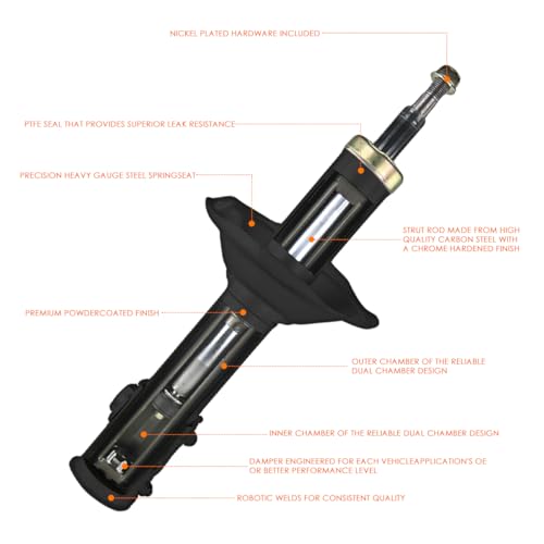 [2Pcs-Set] Front Shock Struts Mount Assembly w/Coil Spring Compatible with 03-23 Toyota Tacoma 4WD 4Runner FJ Cruiser