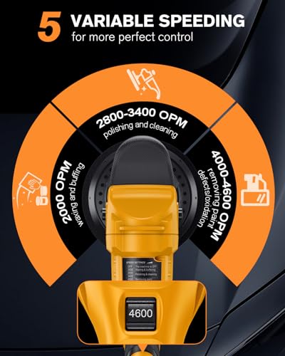Brushless Cordless Car Buffer Polisher for Car Detailing, 15mm Dual Action, Compatible with DeWalt 20V MAX, 5-Speed Control, Includes 5-inch Polishing Pads (Tool Only, NO Battery / Charger)
