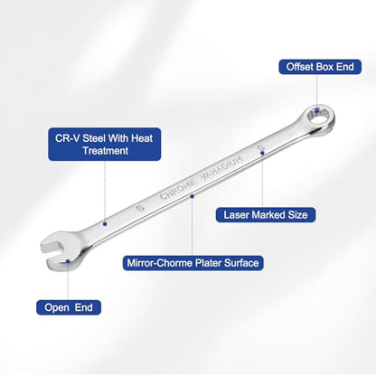 HARFINGTON 3Pcs Combination Wrench 20mm Metric 12-Point Box and Open End CR-V Steel Double Ended Spanner Tool for Automotive Pipe Furniture Machinery DIY Repair, Silver White - size: 20mm