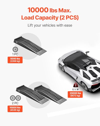 VEVOR Car Ramps, 2 PCS 20000 lbs GVW Capacity, 2.56 in Lift Height, Portable Low Profile Car Service Ramps for Home Garage Maintenance & Oil Changes, Heavy Duty for Low Chassis Vehicle & Support Jack - size: 2.6*27.5inch