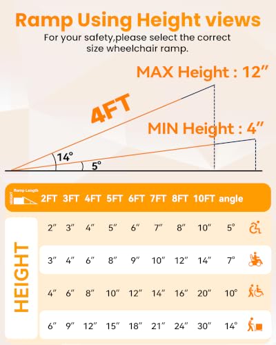 Wheelchair Ramp 4FT, gardhom 800 Lbs Aluminum Portable Folding Handicap Ramp Wheel Chair Ramp for Home Steps Threshold Doorways Stairs Curbs Scooter - size: 4 Foot (Pack of 1)