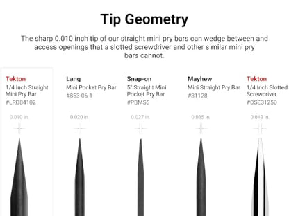 TEKTON 5/32 Inch x 6-1/2 Inch Straight Mini Pry Bar | LRD82102 | Made in USA - size: 5/32 Inch Straight