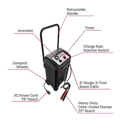 Schumacher Electric Wheeled Manual 10A Car Battery Charger and 200A Engine Starter, 2-in-1 Solution, 40A Boost, for 6V/12V Power Sport, Automotive, and Marine Batteries, SC1446 - style: 200 Amp