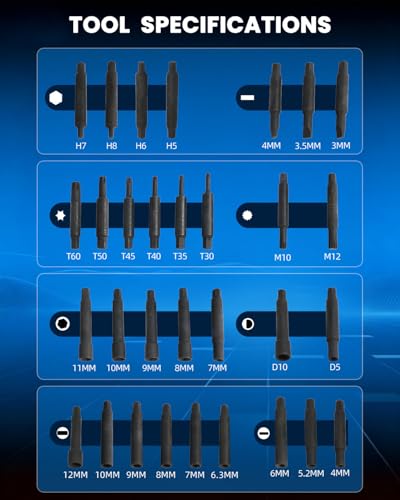 DPTOOL 60pc Shock Absorber ToolShock Absorber Strut Nut RemovalFixed Kit | Steering Hub Suspension Strut Spreader Remove Socket with Ratchet Adaptors
