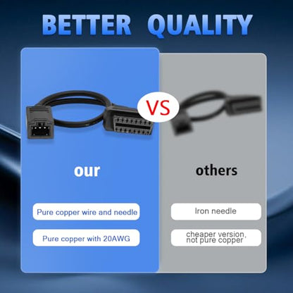 OBD1 to OBD2 Adapter Cable for Honda Vehicles OBD2 16Pin to OBD1 3Pin OBDII Car Diagnostic Connector Compatible with OBD II Diagnostic Scanner (3Pin for Honda)