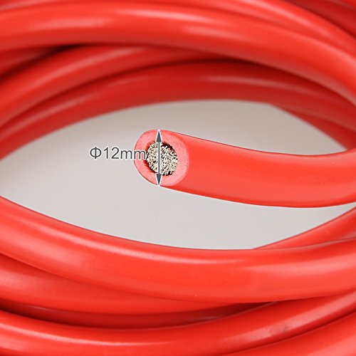 Voilamart Heavy Duty Battery Jumper Cable 2 Gauge 20Ft 1200AMP Booster Cables for Cars Trucks